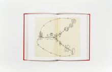 Load image into Gallery viewer, Matt Mullican: Notating the Cosmology 1973-2008, 2009